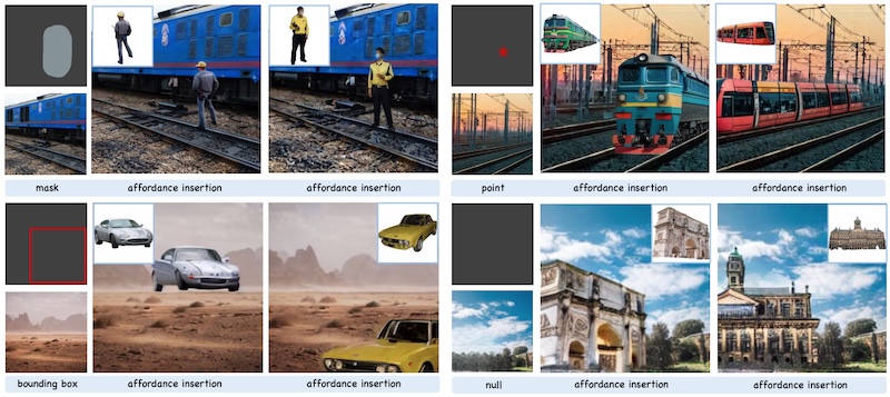 Affordance-Aware Object Insertion via Mask-Aware Dual Diffusion — overview